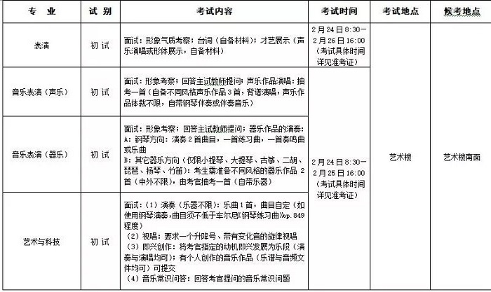 浙傳初試藝術類專業.jpg