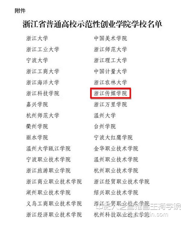 浙江省普通高校示范性創業學院名單.jpg