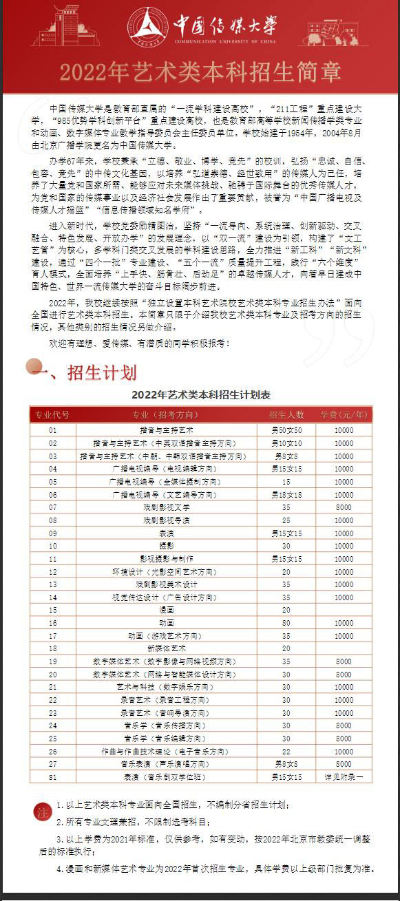 中傳簡(jiǎn)章