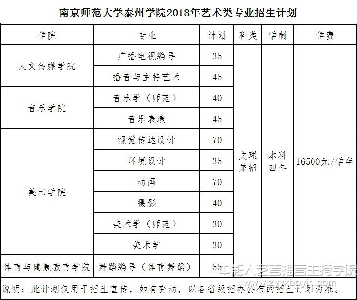 招生計劃.jpg