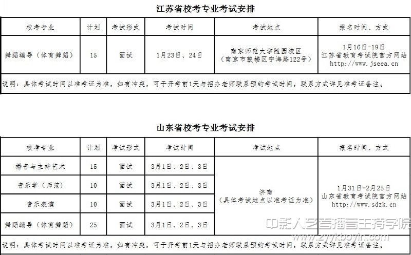 校考專業考試安排.jpg